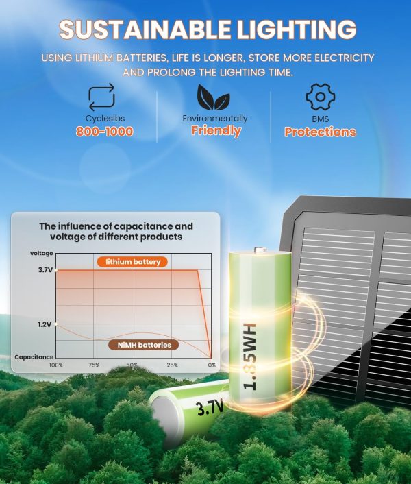 Super Bright Solar Pathway Lights Outdoor,8 Pack Solar Lights Outdoor,IP65 Waterproof Solar Garden Lights Solar Powered Landscape Lighting for Yard Patio Walkway Driveway Pathway (Cool White) - Image 2